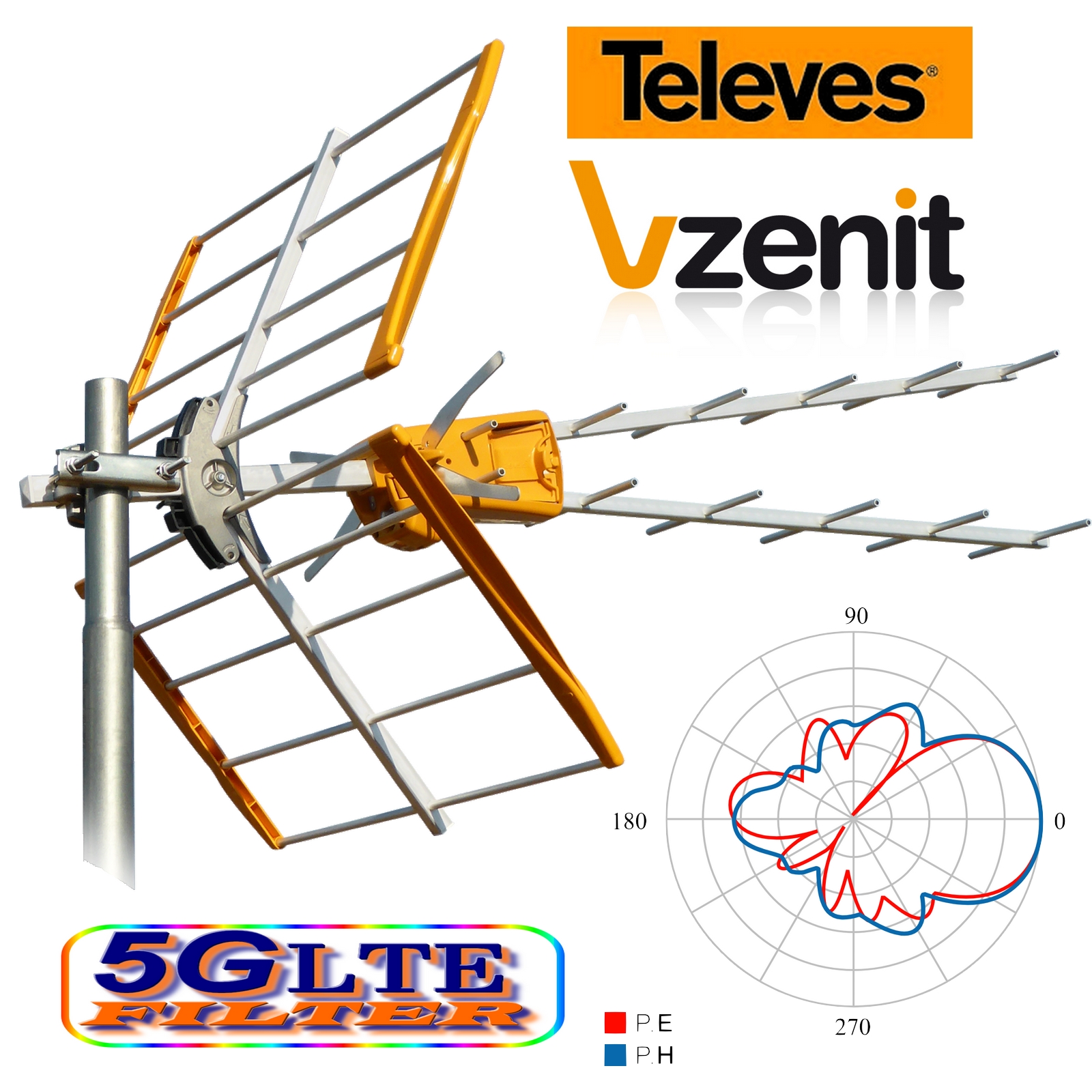 ANTENA V ZENIT UHF TELEVES 149222 LTE 5G (21-48)